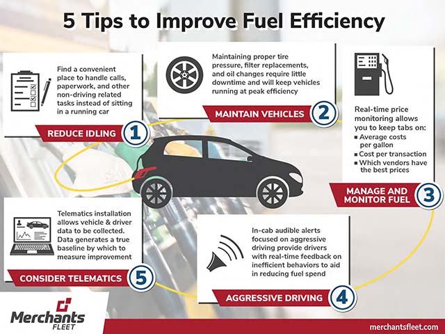 Simple Tips About How To Increase Car Fuel Efficiency - Philosophypeter5