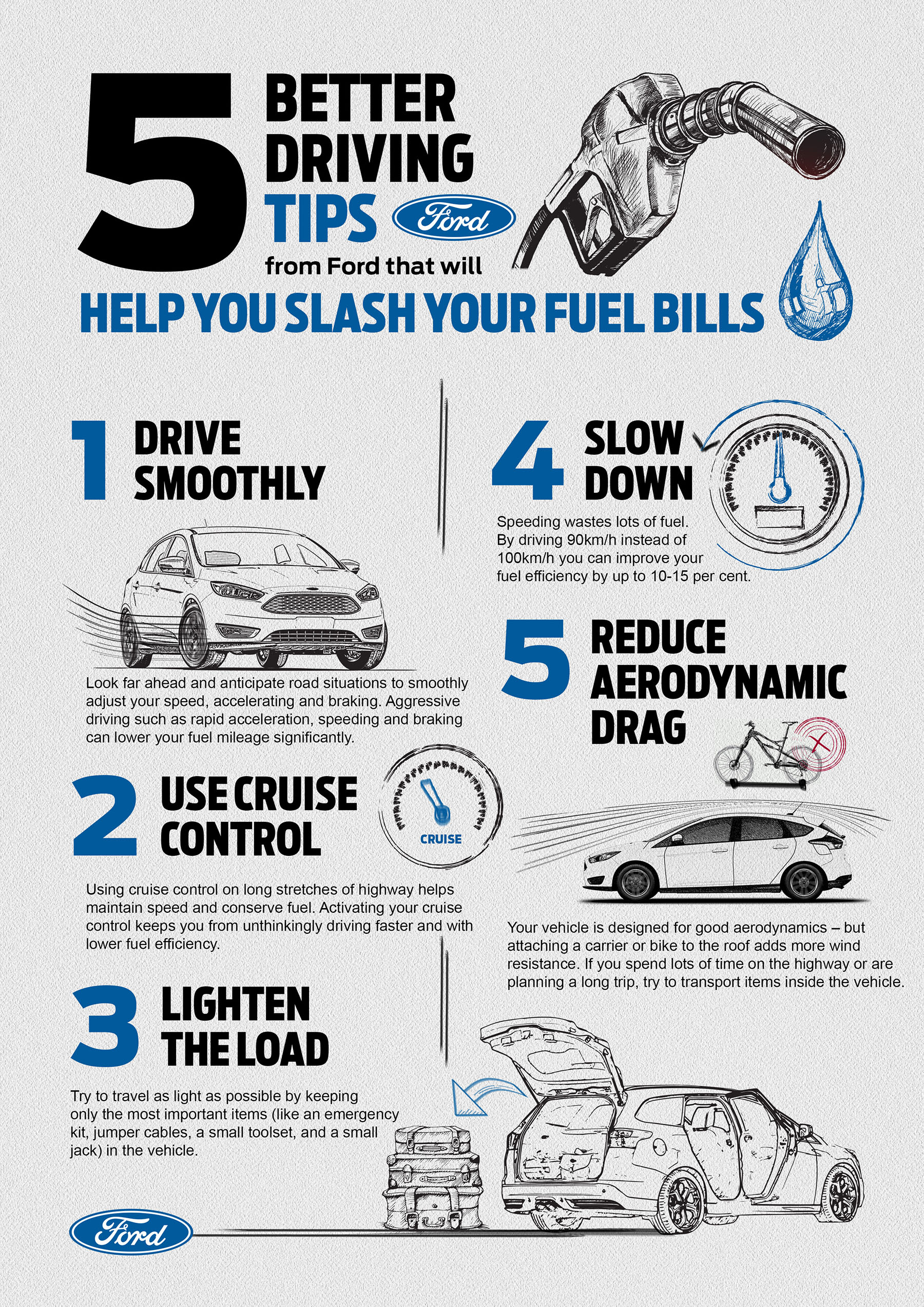 Fuel Efficiency Is The Key To A Better Life at Helen Perrin blog