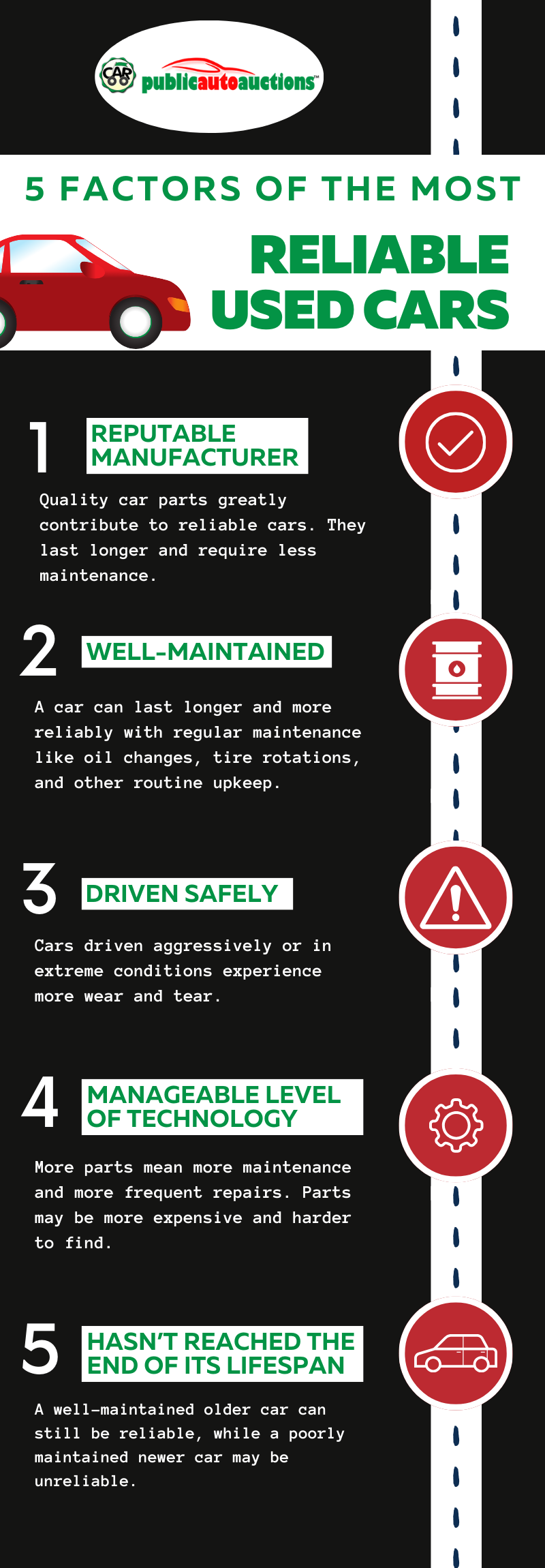 How to Tell a Used Car is Reliable [INFOGRAPHIC]