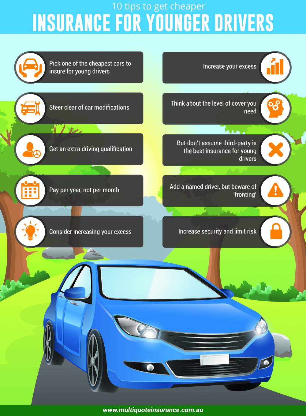 Car Insurance Tips For Young Drivers