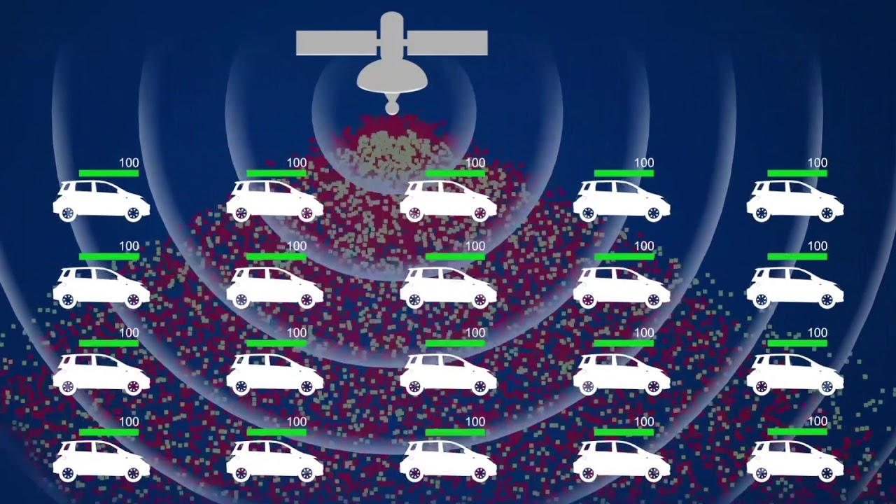 Better Satellite World - The Connected Car - YouTube