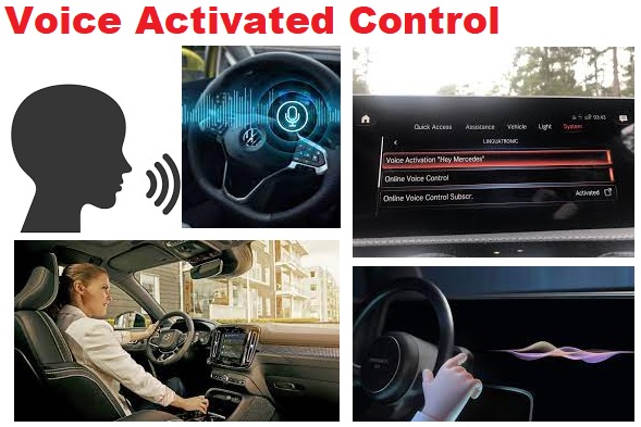Voice-Activated Control: The Future of Automotive Technology | Car Anatomy